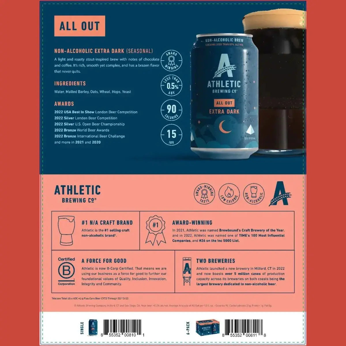 ALL OUT EXTRA DARK-NON-ALCOHOLIC BEER